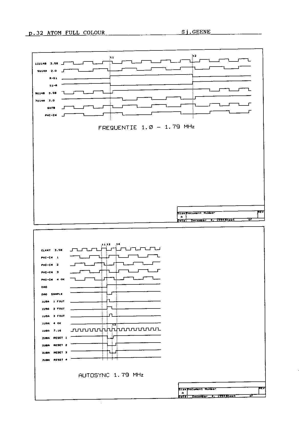 ../../../atom_nieuws/1994/nr4/19944032.gif