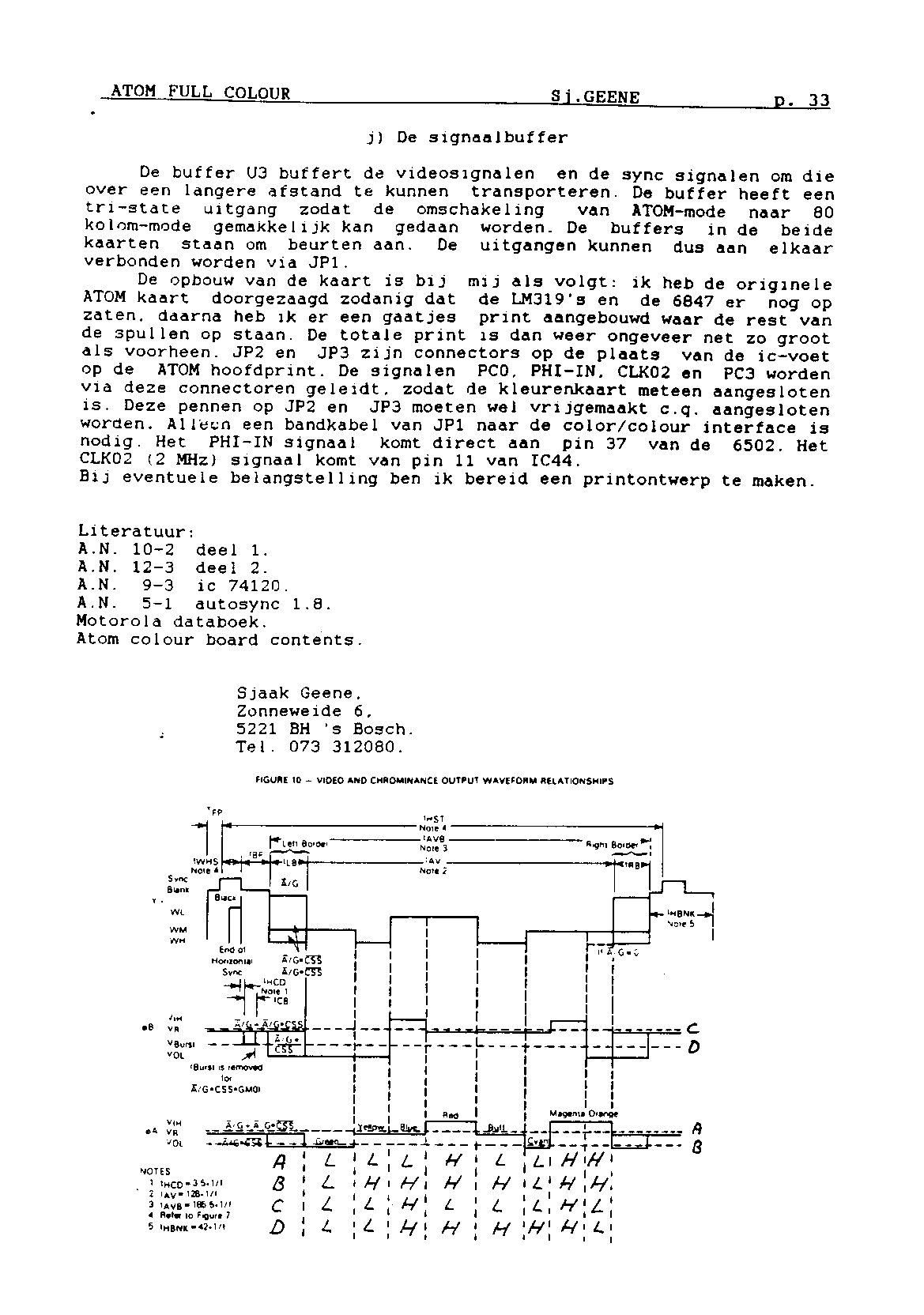 ../../../atom_nieuws/1994/nr4/19944033.gif