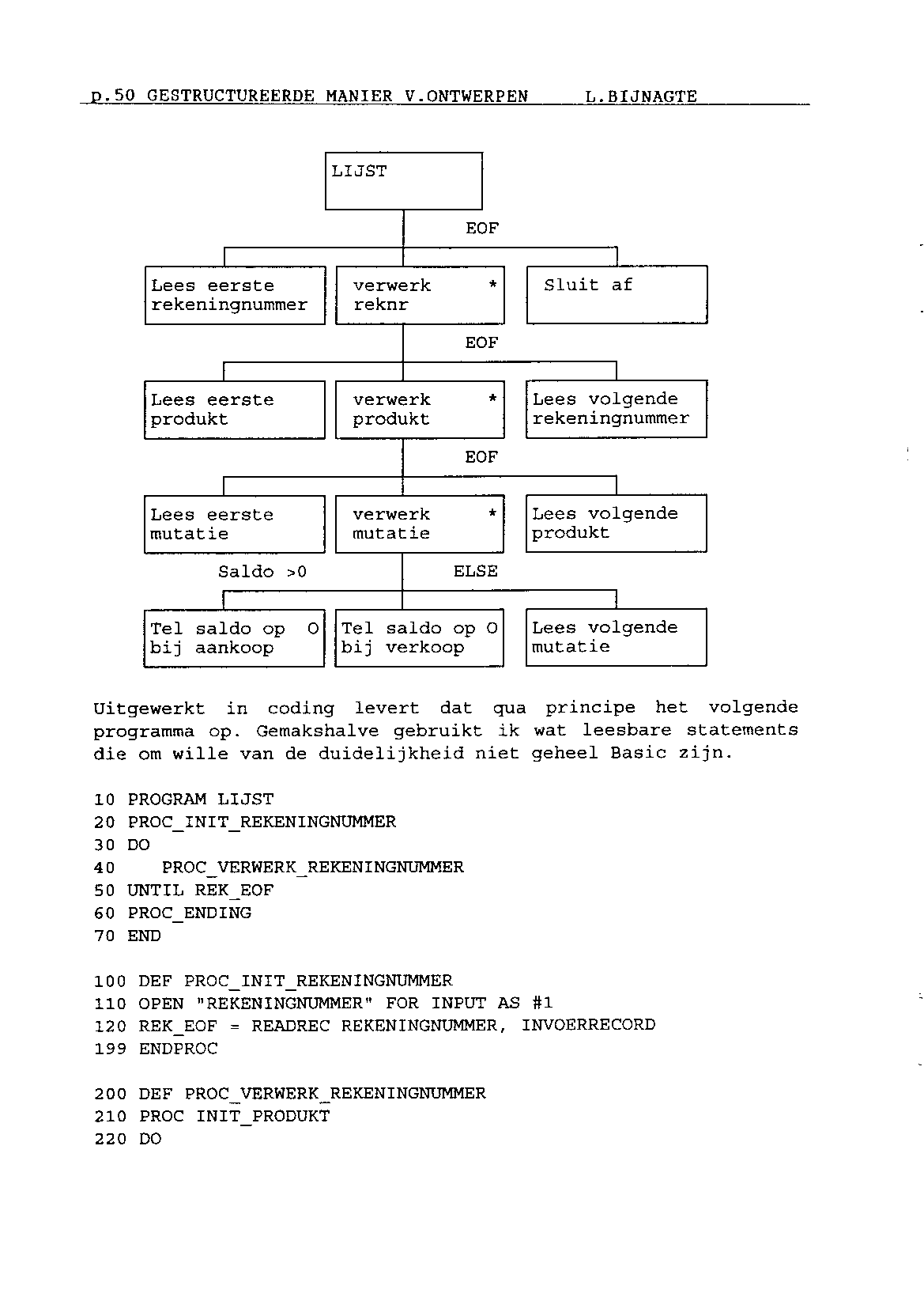 ../../../atom_nieuws/1994/nr4/19944050.gif