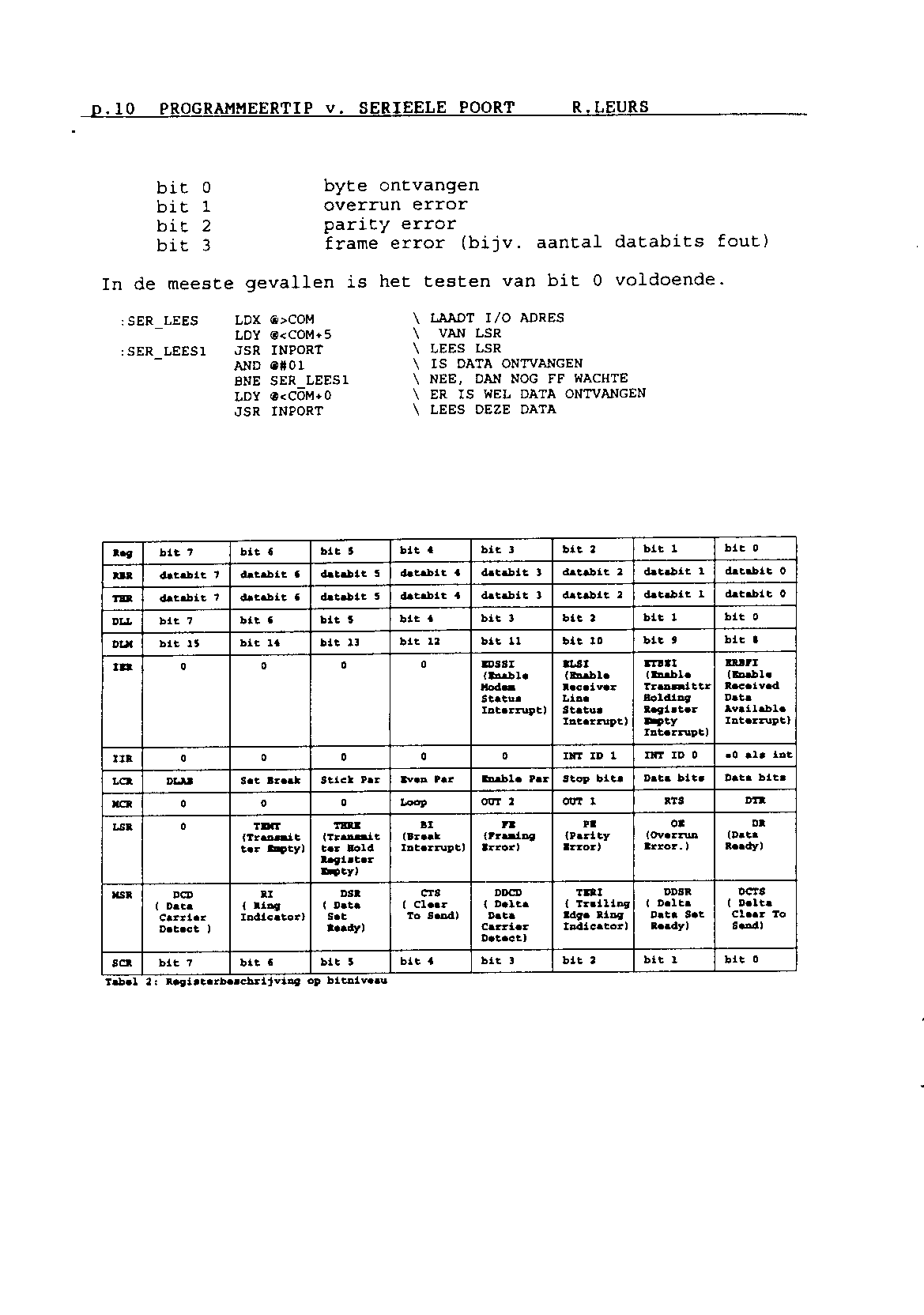 ../../../atom_nieuws/1995/nr2/19952010.gif