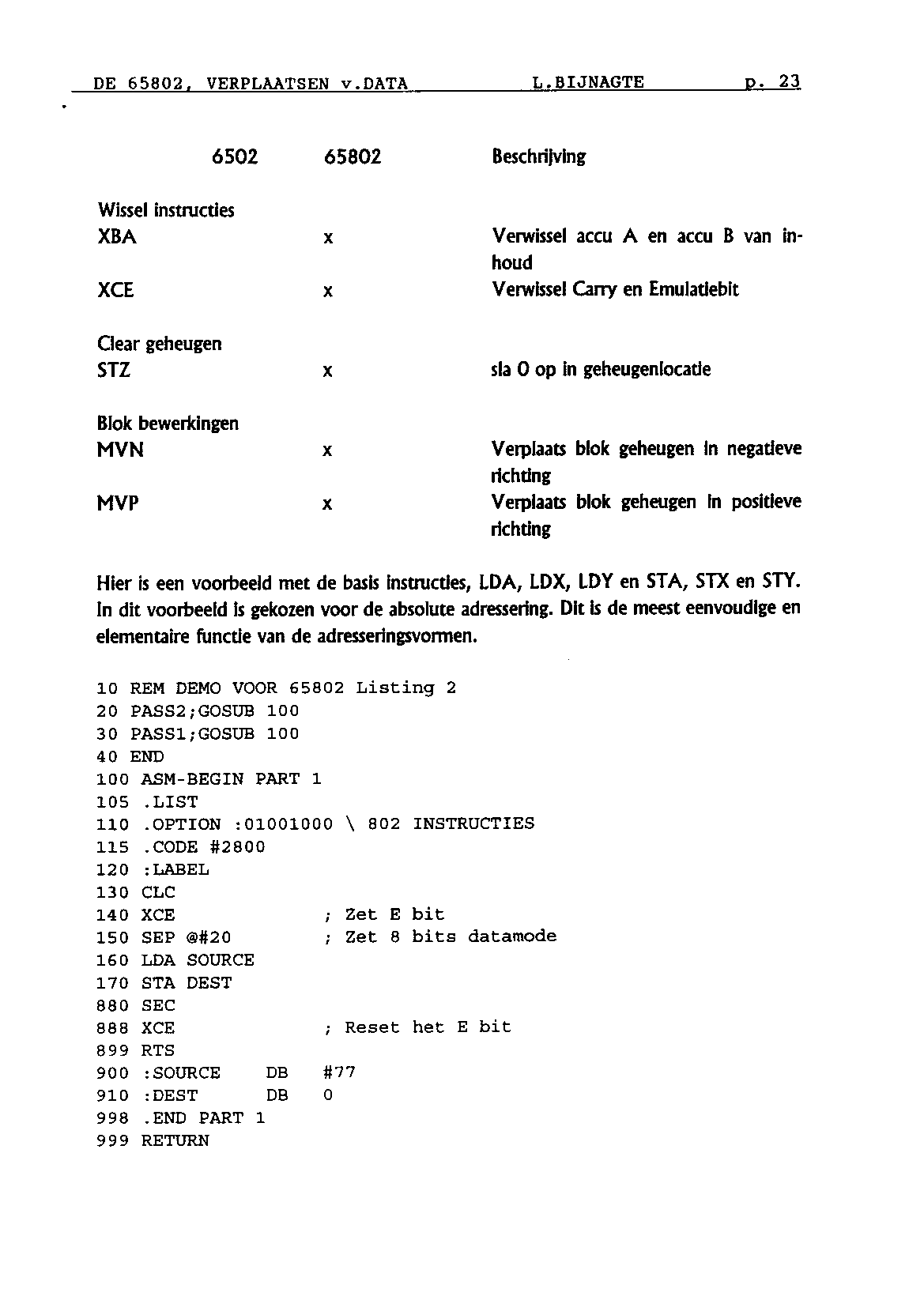 ../../../atom_nieuws/1995/nr2/19952023.gif