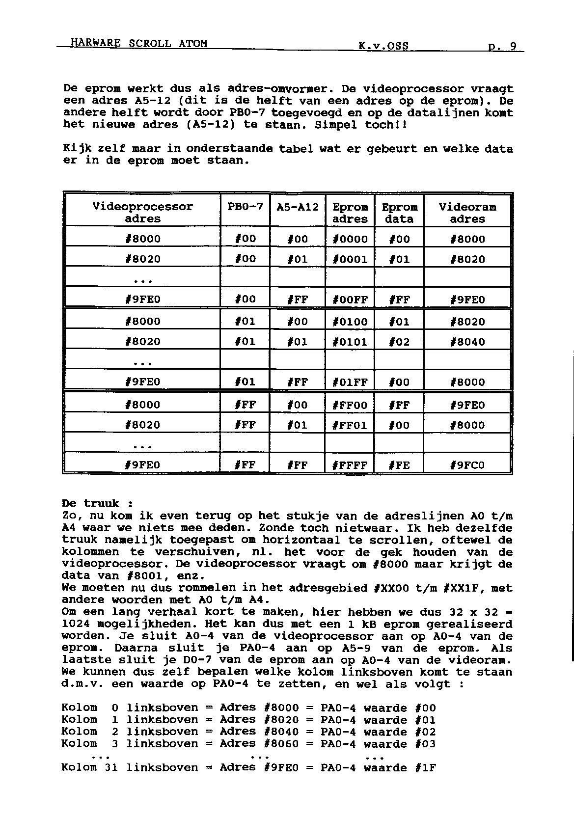 ../../../atom_nieuws/1996/nr2/19962009.gif