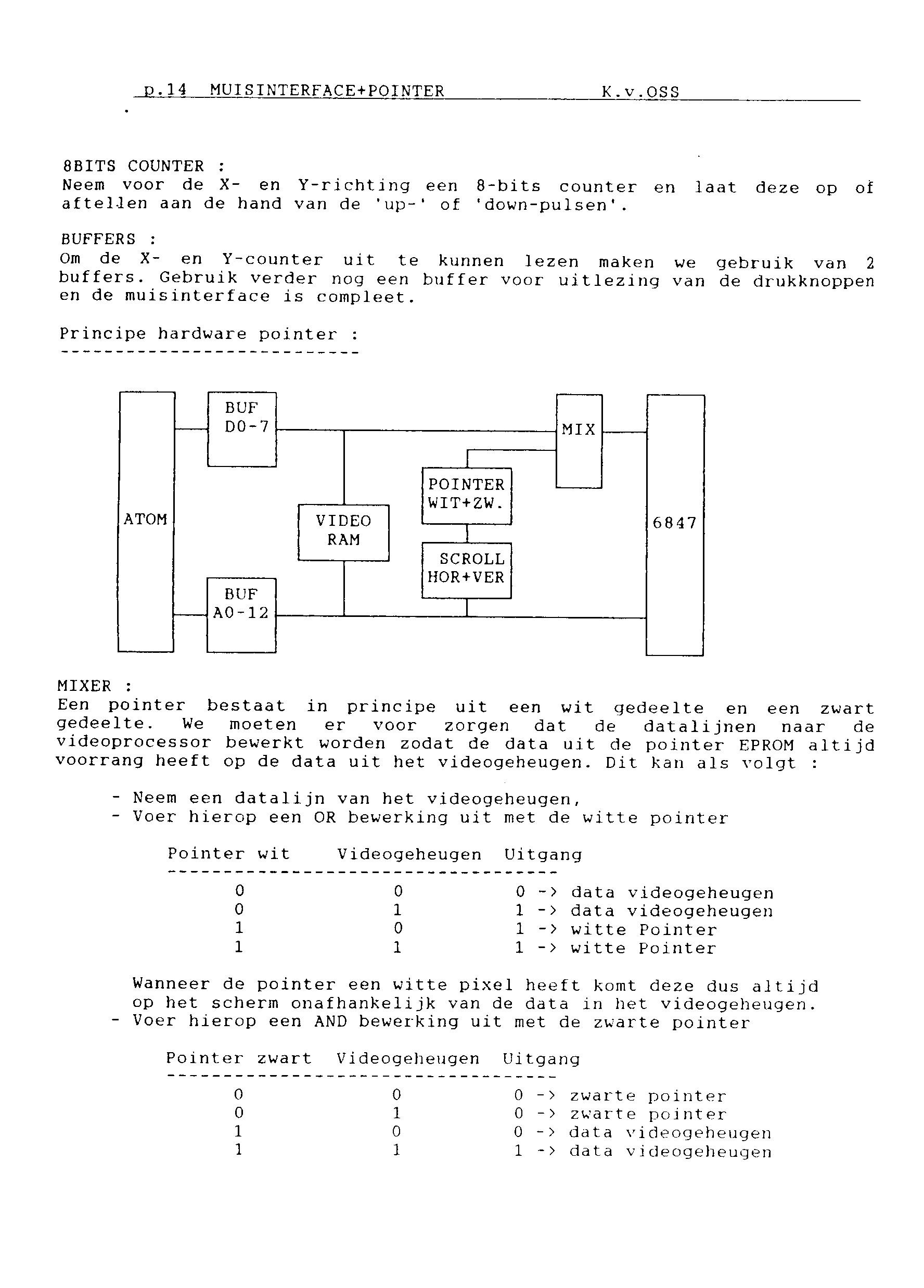 ../../../atom_nieuws/1997/nr2/19972014.gif