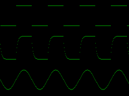 Waveforms